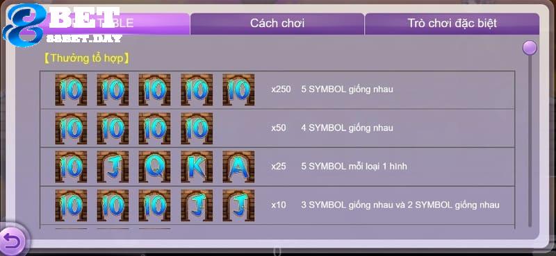 Chinese Valentine's Day – Tựa game nổ hũ hấp dẫn bậc nhất 6 Người chơi cần nắm rõ quy tắc tham gia và tỷ lệ thưởng tương ứng