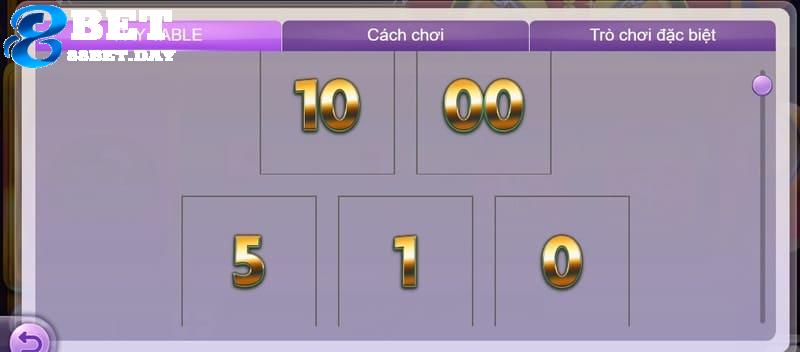 Money Rolling – Chinh phục trò chơi toát lên sự “giàu có” 6 Những biểu tượng thường xuất hiện trên màn hình
