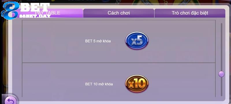 Money Rolling – Chinh phục trò chơi toát lên sự “giàu có” 7 Muốn mở khoá biểu tượng đặc biệt thì cần lượng bet tương ứng