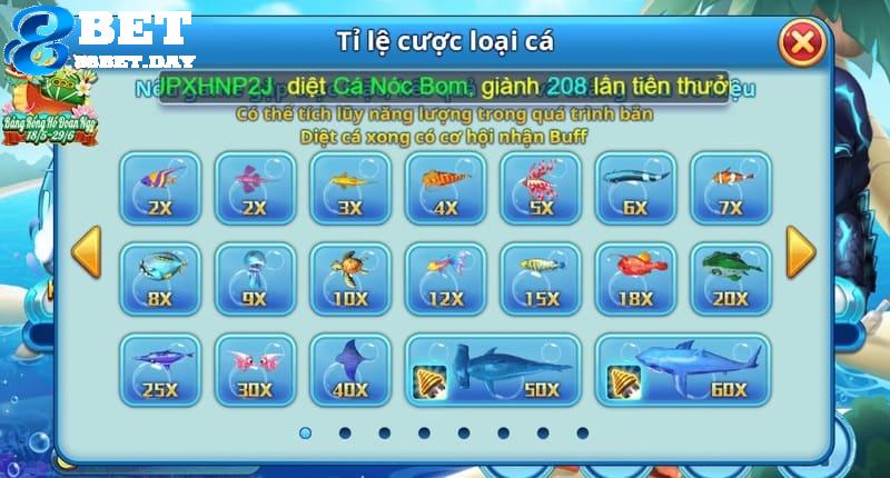 Lucky Fishing – Tận hưởng game bắn cá vui vẻ, sống động 7 Anh em cần nắm kỹ luật chơi và các hệ số nhân cơ bản của mục tiêu