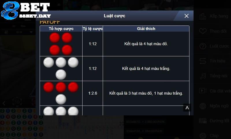 Xóc đĩa 88bet chinh phục người chơi với cửa cược hấp dẫn 7 Người chơi lựa chọn những cửa cược sở hữu xác suất trúng lớn
